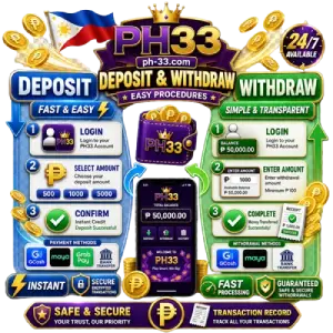 Ph33 Deposit Withdraw Procedures icon