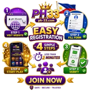 ph33 register steps icon